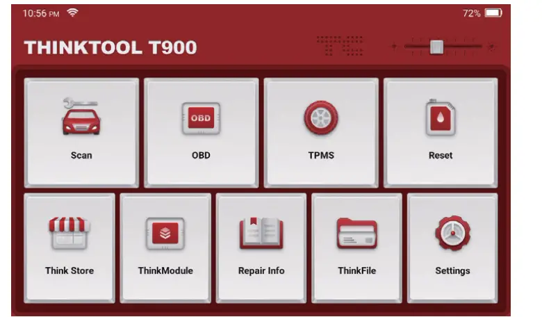 Functions Description