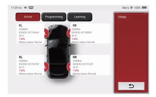 Functions Description