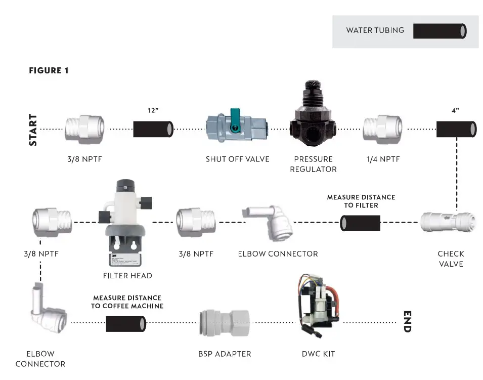 NESPRESSO type 230 Momento Small Office Starter Pack - fig 5