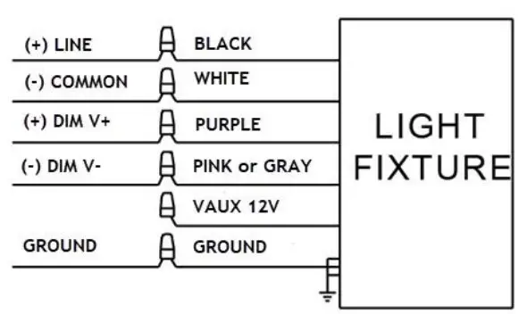 LEDone LOC-SPAL MW Series Outdoor Area Light - Fig1