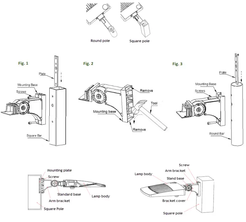 LEDone LOC-SPAL MW Series Outdoor Area Light - Fig2