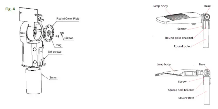 LEDone LOC-SPAL MW Series Outdoor Area Light - Fig3