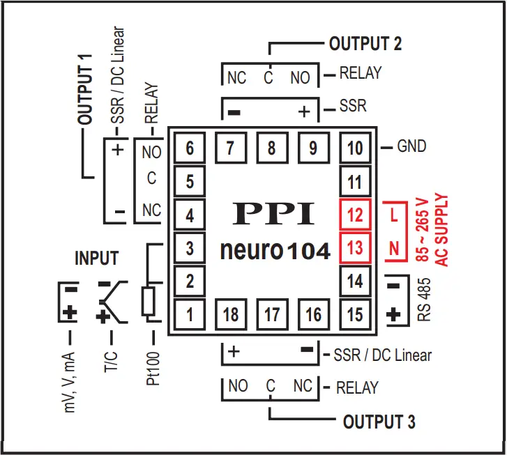 PPI Neuro 104 Motorized Valve Controller - ELECTRICAL CONNECTIONS