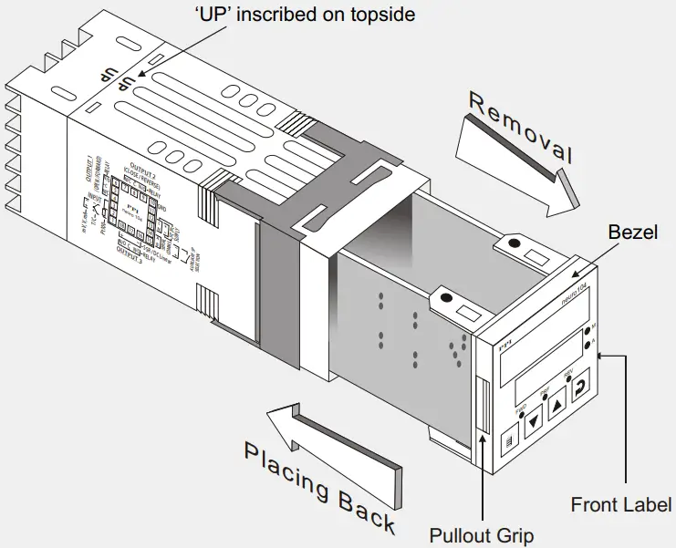 PPI Neuro 104 Motorized Valve Controller - ENCLOSURE ASSEMBLY