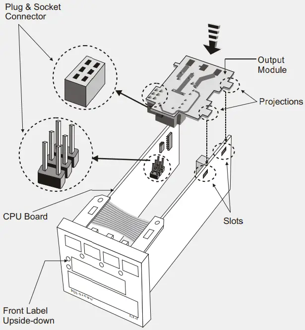 PPI Neuro 104 Motorized Valve Controller - MOUNTING DETAILS