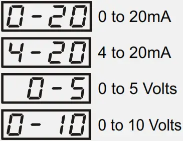 PPI Neuro 104 Motorized Valve Controller - icon 43
