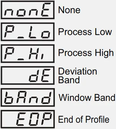 PPI Neuro 104 Motorized Valve Controller - icon 56