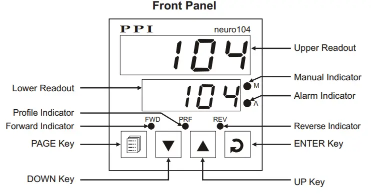 PPI Neuro 104 Motorized Valve Controller1 - Front Panel