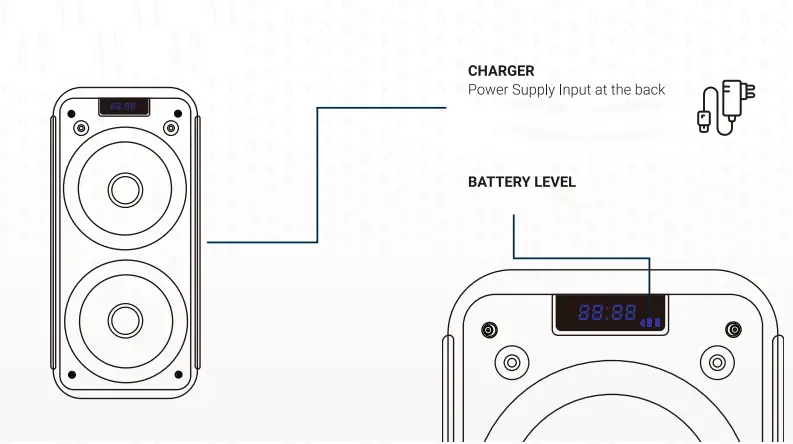 VIETA-PRO-VM-HW400-Party-20-USB-Microphone-Micro-SD-FM-Radio-FIG-3