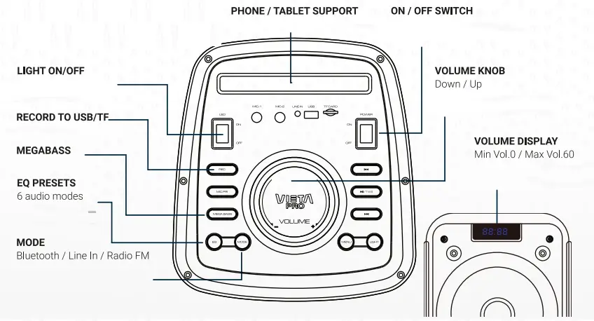 VIETA-PRO-VM-HW400-Party-20-USB-Microphone-Micro-SD-FM-Radio-FIG-4