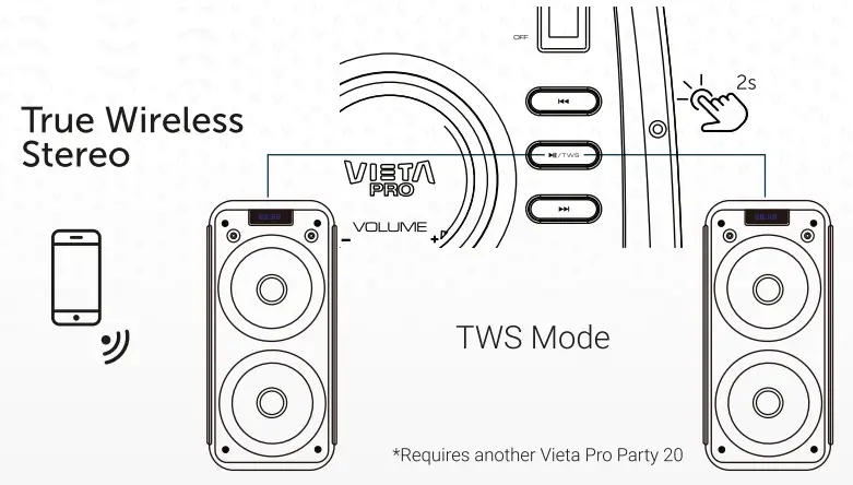 VIETA-PRO-VM-HW400-Party-20-USB-Microphone-Micro-SD-FM-Radio-FIG-7