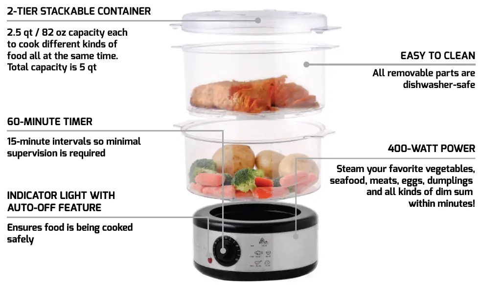 OVENTE-FS62-Series-2-Tier-Electric-Food-Steamer-fig- (1)