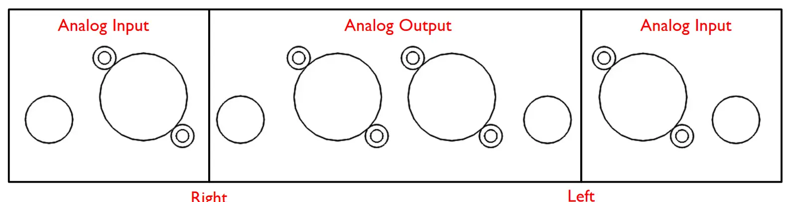 COS D10 Frank Prowse Hi-Fi -RCA connector pair