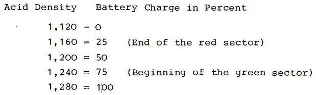 MIDNITE-SOLAR-MNHYDROMETER-Battery-Hydrometer-1