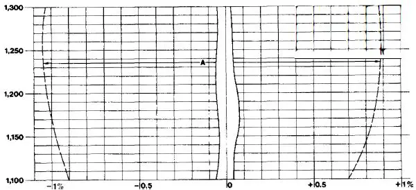 MIDNITE-SOLAR-MNHYDROMETER-Battery-Hydrometer-2