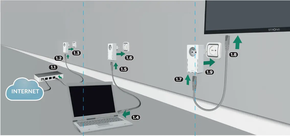 Installation Instruction