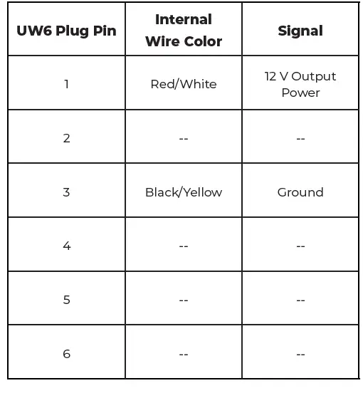 NEXSENS-SP-Series-Solar-Power-Pack-fig- (8)
