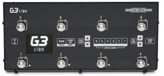 The-GigRig-G3-ATOM-Switching-system-fig-5
