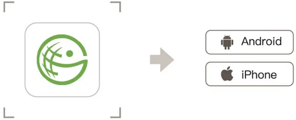 GlocalMe G3 4G Data Terminal World Wide Roaming Free WiFi Device - Fig 1