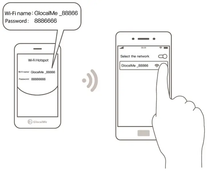 GlocalMe G3 4G Data Terminal World Wide Roaming Free WiFi Device - Fig 7