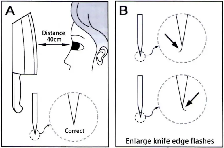 R PLAST Knife Sharpener - GRIND A KNIFE