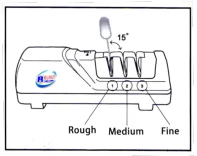 R PLAST Knife Sharpener - INSTRUCTIONS 1