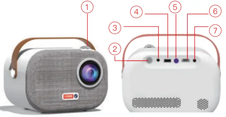 ICHSEE BMV2 Smart Projector - fig 1