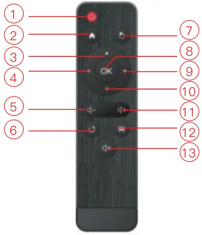 ICHSEE BMV2 Smart Projector - fig 2