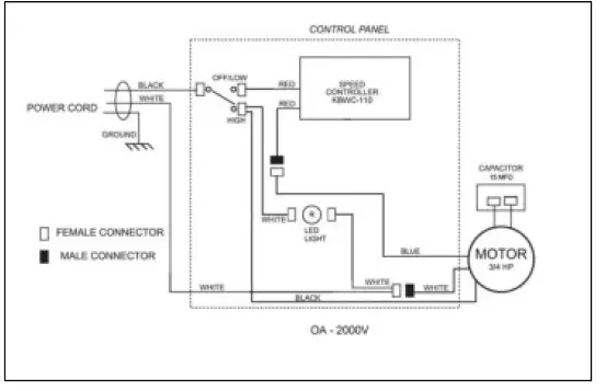 mintie-Omniaire--2000V-HEPA-Filtration-Air-Purification-System-FIG-5