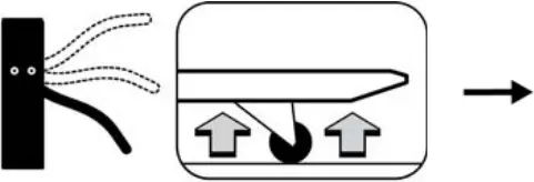 LIFT-RITE LCR55 Titan Series Hand Pallet Trucks a1