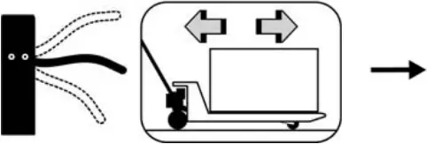 LIFT-RITE LCR55 Titan Series Hand Pallet Trucks a3