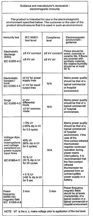BBLove-AET-R1B1-Non-Contact-Infrared-Forehead-Digital-Thermometer-Fig-14