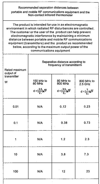 BBLove-AET-R1B1-Non-Contact-Infrared-Forehead-Digital-Thermometer-Fig-16