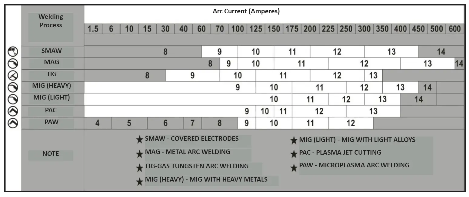 BORMAN-PRO-BIW2020-Mask-Electronic-Adjustable-IMG- (4)