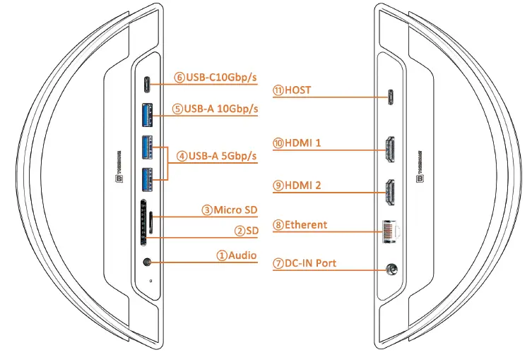TOBENONE-UDS022S-USB-C-Docking-Station-Dual-Monitor-fig- (2)