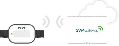 NextCentury-NM4I-Indoor-Ultrasonic-Meter-FIG-7
