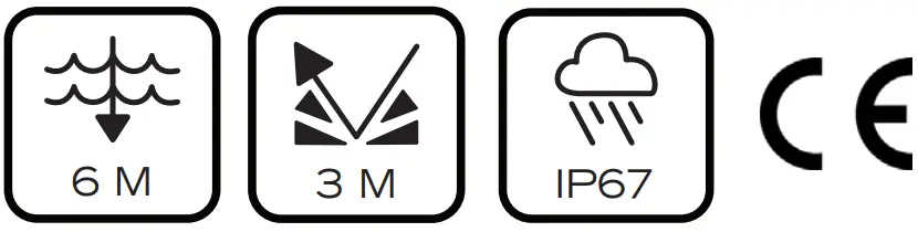 Symbols