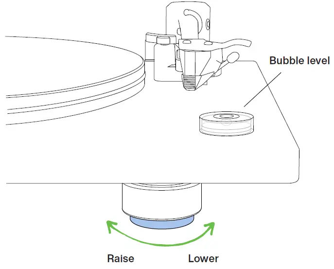 U-Turn-Audio-Iso-Level-Feet-fig-5