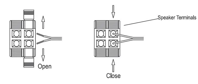 Pyle PSS6 HIGH POWER STEREO SPEAKER SELECTOR-FIG- (3)