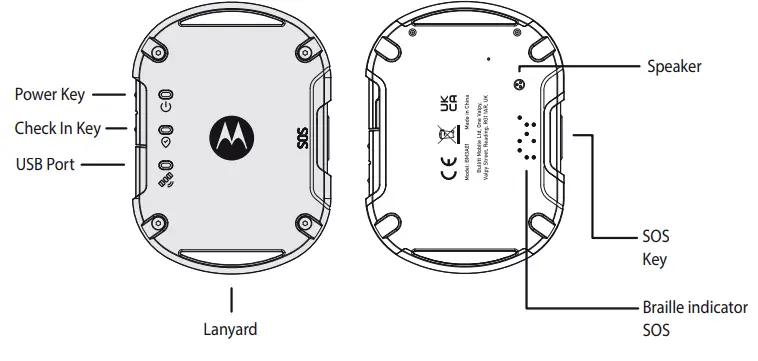 motorola-defy-Satellite-Link-fig-1