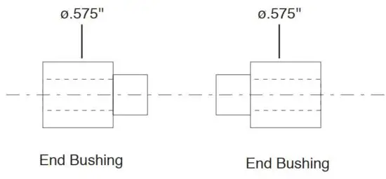 FIG 3 Diagram C - PKMAJLOBU.JPG