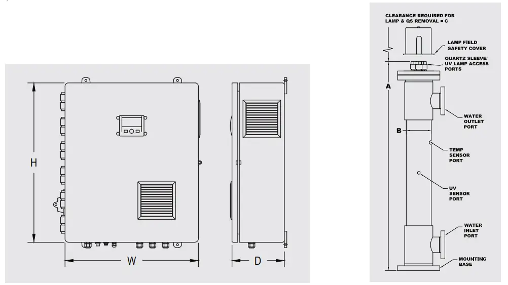 PENTAIR-BIOSHIELD-CVP-Vertical-UV-Disinfection-Sterilizer-fig-5