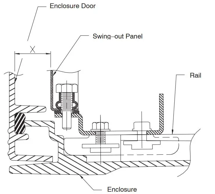 nVent-HOFFMAN-UU5040SP-ULTRX-Swing-Out-Panel-Fits-fig-5
