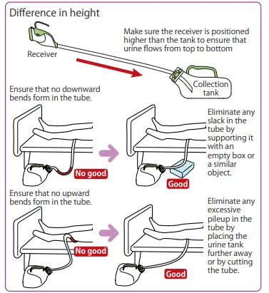 Asahi-AS-TUR010-Men's-Handheld-Urine-Collector (7)