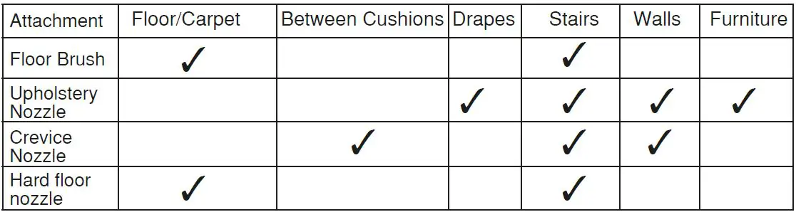 Fakir-Veyron-Turbo-XL-8690394675629-Vacuum-Cleaner-fig-9