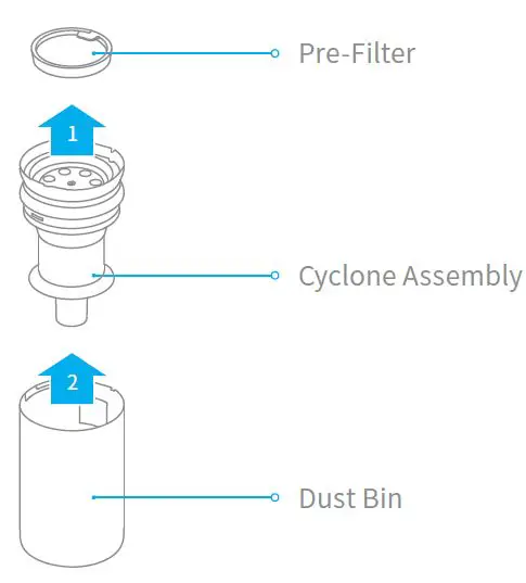 Dreametech P10 Pro Cordless Stick Vacuum Cleaner-fig- (20)