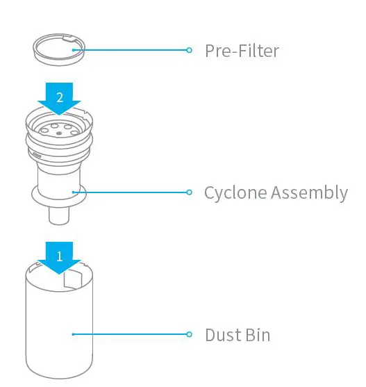 Dreametech P10 Pro Cordless Stick Vacuum Cleaner-fig- (22)