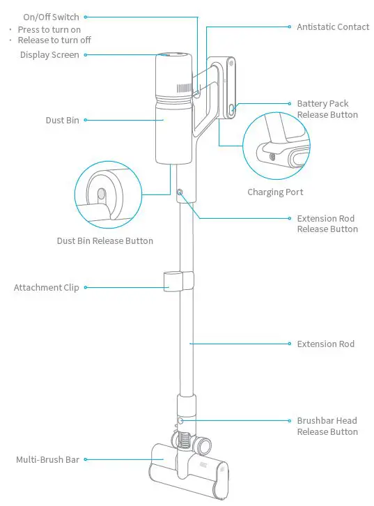 Dreametech P10 Pro Cordless Stick Vacuum Cleaner-fig- (4)