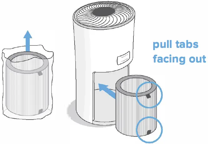 levoit -LV-H133- Tower- True -HEPA- Replacement- Filter - 03