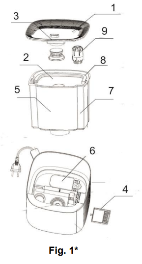 timberk T HU3.5 A14E W Ulrtasonic Humidifier - DEVICE DESCRIPTION